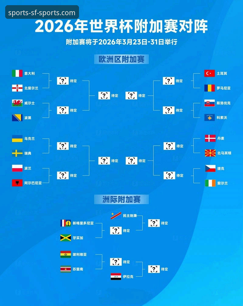 从意大利出局看世界杯预选赛：3个关键教训与顺发体育平台的观赛体验