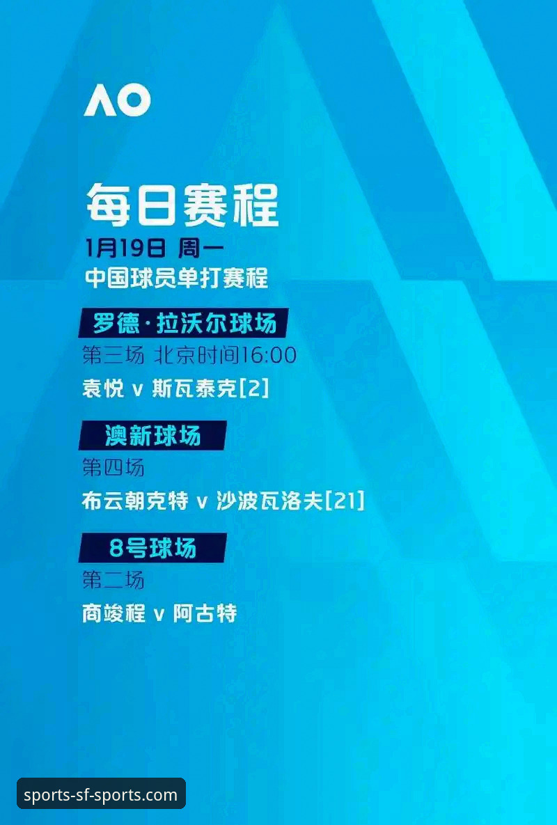 顺发体育游戏官网2026最新版本与旧版对比：技术评测详解